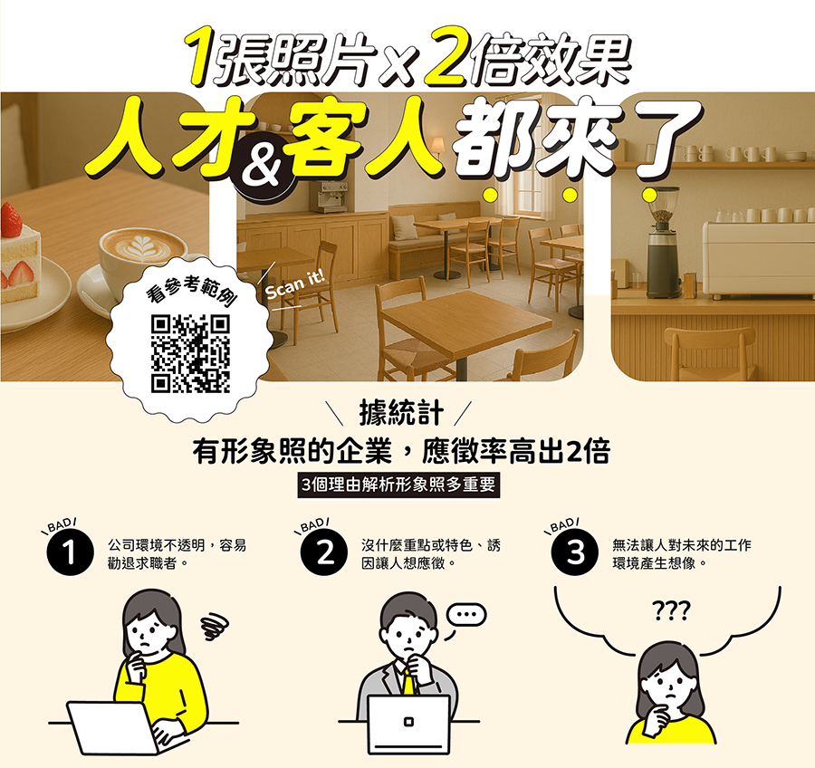 上傳企業形象照讓徵才效果提升2倍